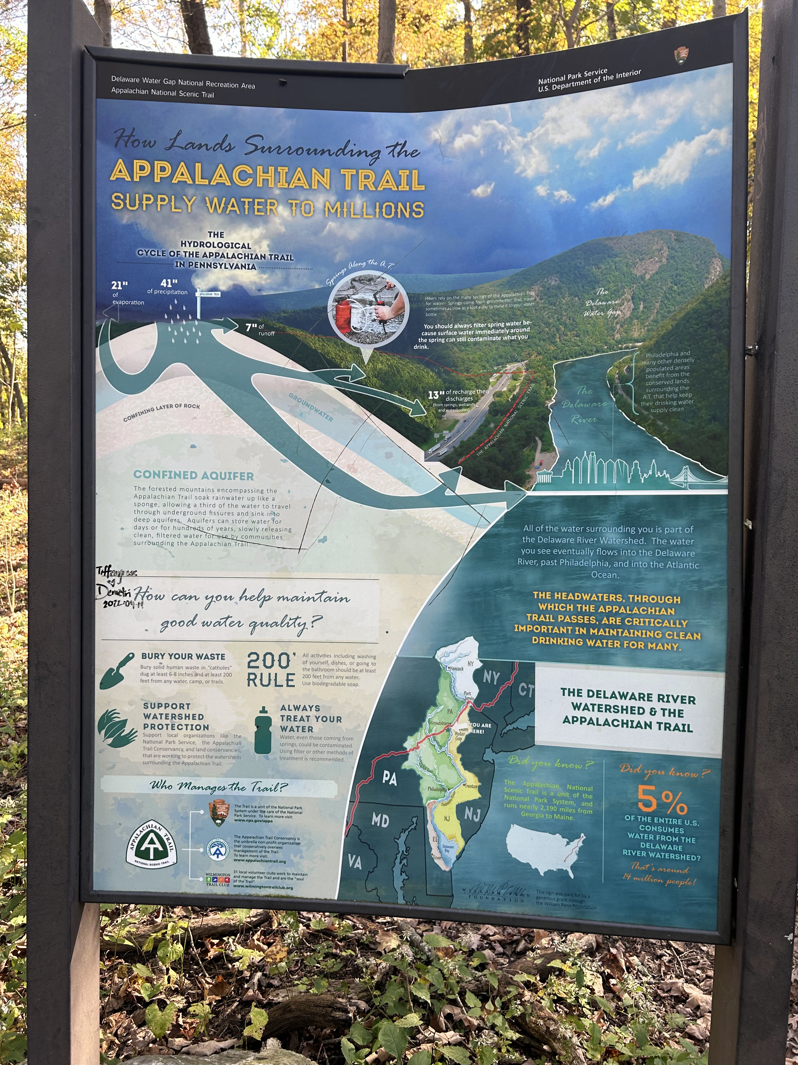 Appalachian Trail Parking off I-80